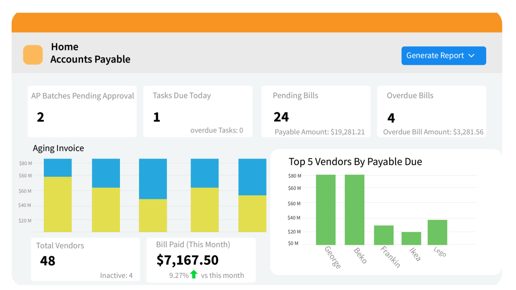 Denali Quickbooks Fund Accounting Software Best Denali Fund