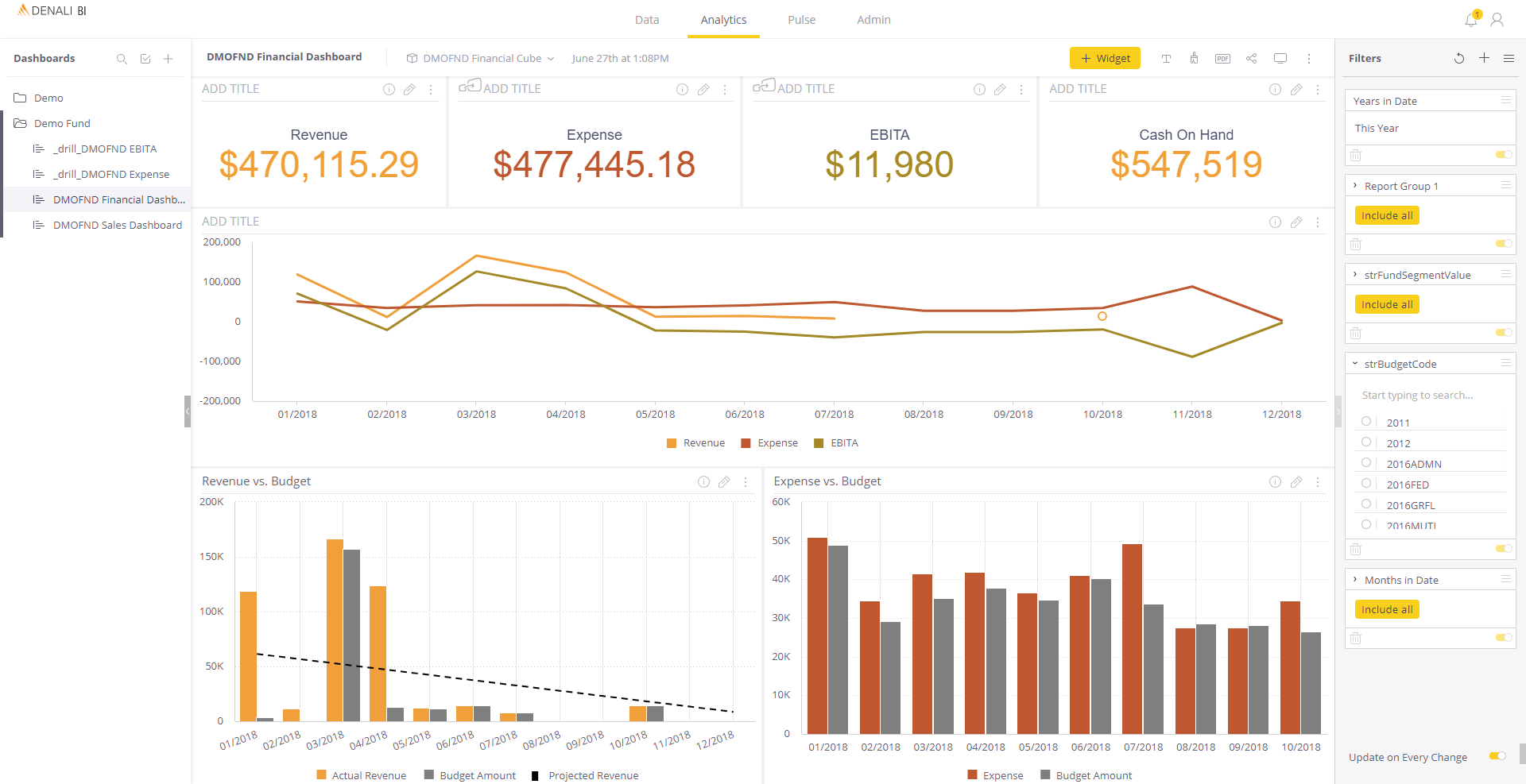 Denali-BIF_Financial-Dashboards