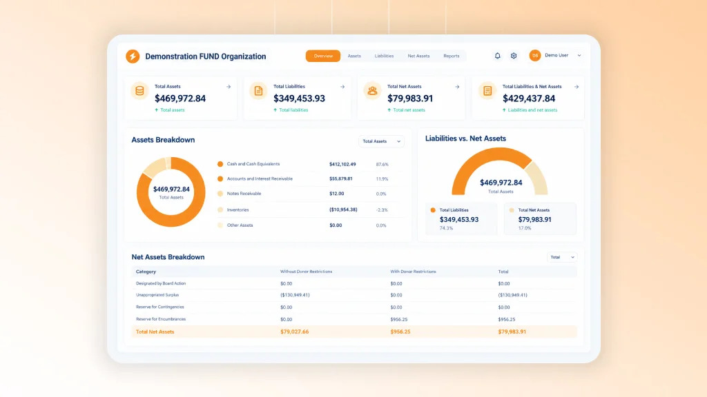 Denali Fund nonprofit accounting